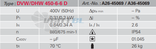 Rosenberg DHW 450-6-6 D - описание, технические характеристики, графики